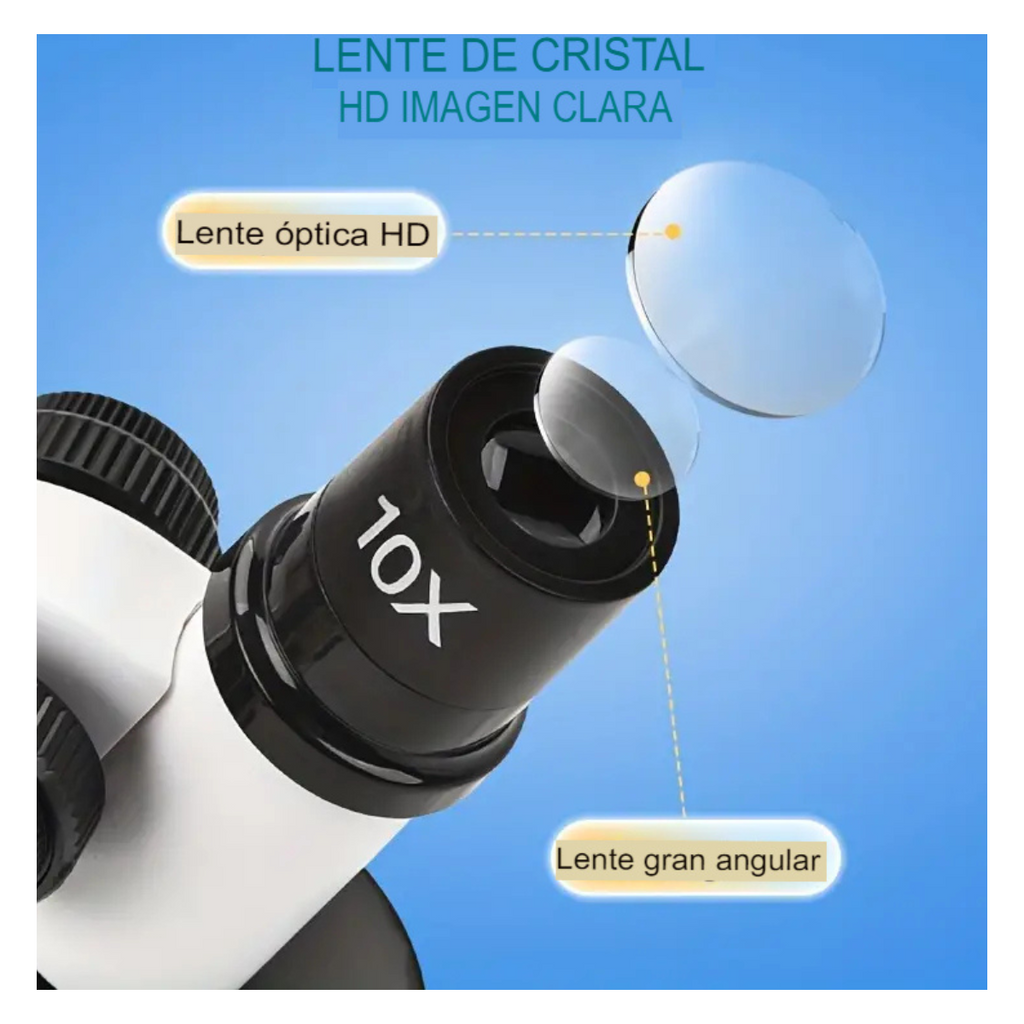 Kit Microscopio Compuesto Luz